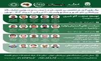 برگزاری پنل های تخصصی در نمایشگاه دام، طیور و صنایع وابسته تهران